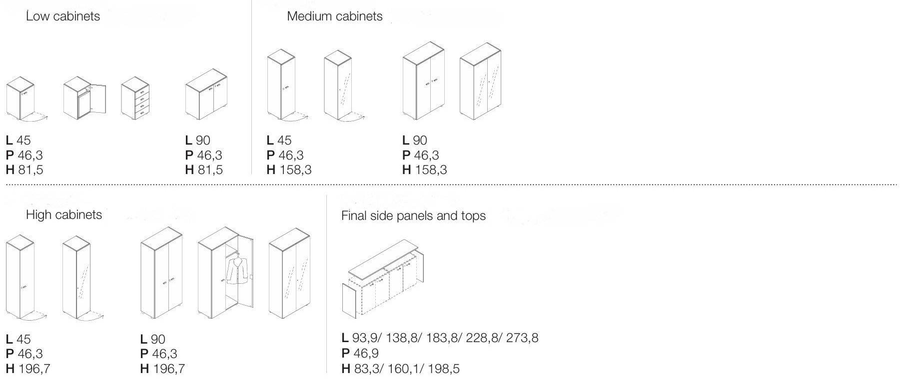 Models_Sizes